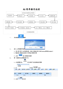 A6简单操作流程