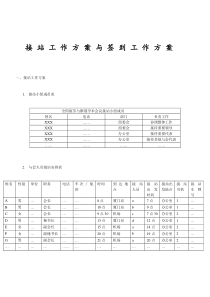 接站与签到方案