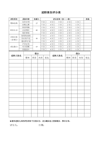 述职报告评分表