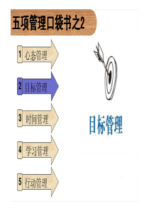 五项管理口袋书目标管理