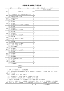 住院患者自理能力评估表