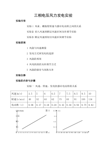 风力发电实验报告