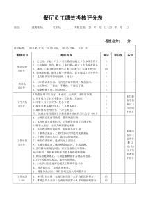 餐饮部员工绩效考核表001