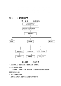 某酒类公司薪酬体系