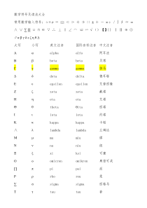 数学符号及读法大全