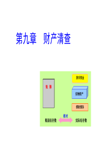 基础会计 第九章财产清查