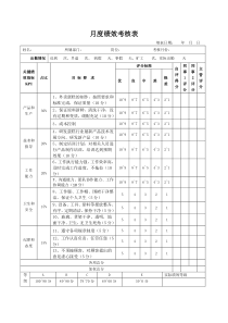 9蛋糕烘焙师绩效考核表(蛋糕烘焙师)