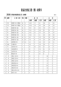 兰溪联华超市消防预算书