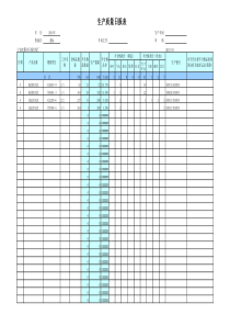 生产质量日报表版本