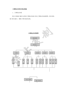 项目工期保证体系及保证措施