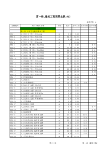电力建设工程预算定额(XXXX年版)第一册建筑工程(上、