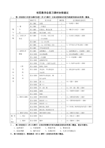 九年级数学集体备课复习教案