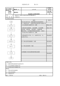 BA-02保安部员工在职培训流程