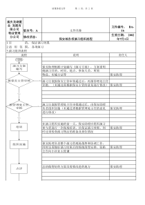 BA-16保安部各项演习组织流程