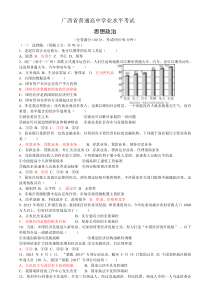 2019年广西高中学业水平考试政治模拟试题