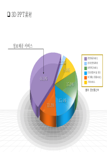 3D_PPT图表等模板素材(超级漂亮)201203