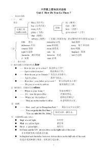 PEP小学英语六年级上册知识点(打印版)