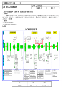 产品可追溯流程图