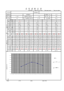 击实试验反算表格及使用说明