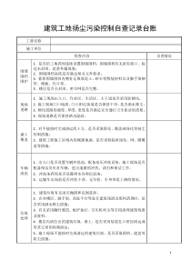 扬尘治理自查记录()