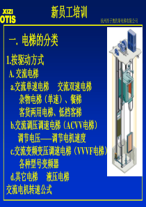 西子奥的斯新员工电梯基础知识培训