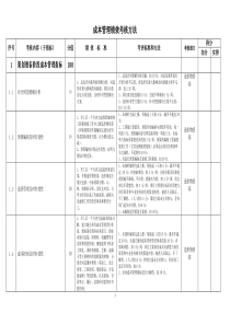 成本管理绩效考核指标