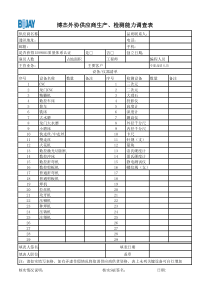 外协供应商生产、检测能力调查表