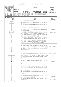 BJ-05保洁钟点工受理与派工流程