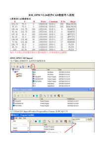 BM_OPM V226软件CAD数据导入流程