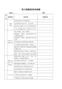 员工食堂食品安全检查表