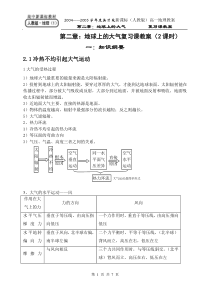 地球上的大气复习课教案