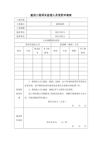 建设工程项目监理人员变更申请表