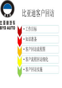 BYD客户回访流程