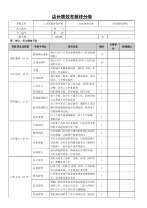 店长绩效考核评分表