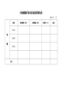 煤矿设备完好率检查表