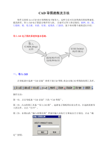 CAD导图流程及具体的操作方法