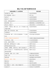 禁止个体工商户经营项目目录