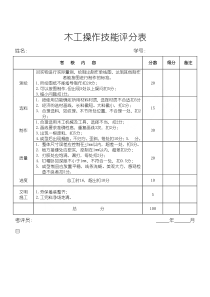 木工操作技能评分表