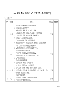 轻工、纺织、烟草、商贸企业安全生产督导检查表(现场部分)