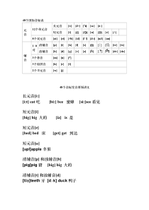 48个国际音标表发音整理PDF