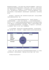 企业整合关于业务定位和目标的系统思考