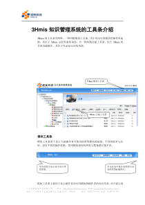 3Hmis知识管理系统的工具条介绍