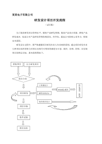 某公司研发设计项目管理流程