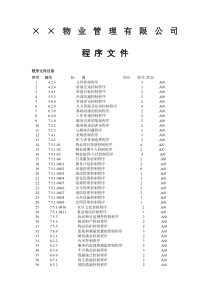 企业目标管理讲义