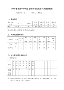 期末考试质量分析表