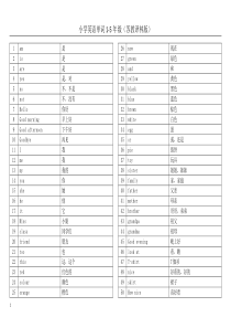 苏教译林版小学英语单词(3-5年级)