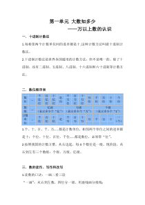 (青岛版六三制)小学数学四年级上第一单元知识+测试题