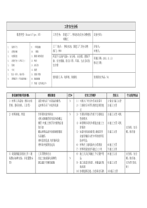 JSA--桩基础施工-(修订版)