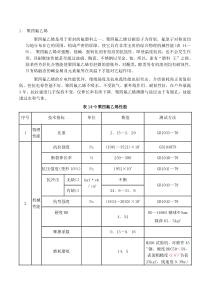 聚四氟乙烯材料详细检测项目