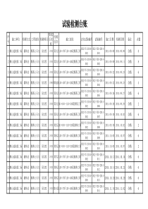 路基压实度试验检测台账xls